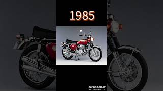 #HONDA BIKE MODEL 1940~2024#VIRALSHORT #YOU TUBE VIDEO #VIRAL SHORTS