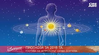 Малки разяснения относно безсмислието на китайския хороскоп и отново за 2018 за BG ONAIR