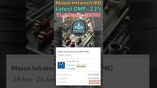 Mason Infratech IPO | Mason InfratechLimited IPO | GMP | Review | Analysis