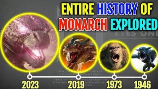 MONSTERVERSE Timeline Explained | Watch This Before Godzilla x Kong: The New Empire #marvel #Kong