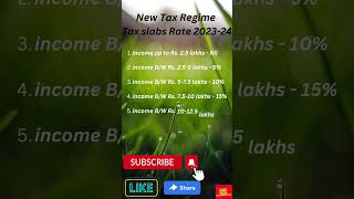 New Tax Regime Tax Slabs Made Simple