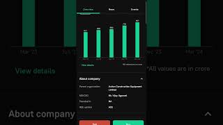 Action Construction Equipment | Stock Market Waala