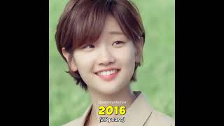 Park So Dam Through The Years #parksodam #deathsgame #throughtheyears#evolutionchallenge #fyp#shorts