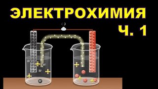 Электрохимия часть 1