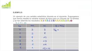 V3 Tabla de distribución de frecuencias – ESTADÍSTICA I - GRADO ADE UNIR -  WWW.TUACADEMIAFACIL.COM