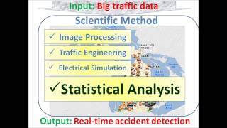 NSF College Innovation Challenge: Real-time Accident Detection on Michigan Highways