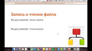 PHP урок 12 - Работа с файлами