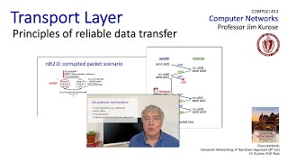 3.4-1 Principles of Reliable Data Transfer  (Part 1)