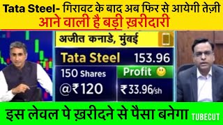 Tata Steel share news today|J&K BANK stock price today|Tata Steel stock analysis by expert|J&K bank