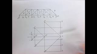 Truss Structures. Designing efficient structures. Part 6.