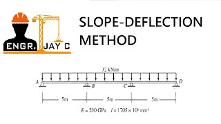 Structural Theory | Slope-Deflection Method | Analysis of indeterminate Beam Part 2 of 3