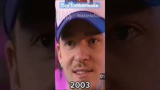 Tim Timberleake #shorts #evolution #youtubeshorts #fyp #timtimberlake