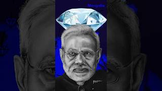 India’s Strategy Diamonds of Necklace to counter China #upsc #shorts #ias #india #explore