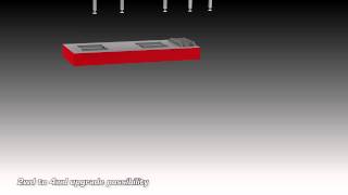 V-tech Dynamometers VT-2 to VT-4/B4 expansion