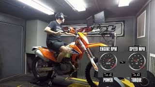 2023 KTM 450 XC-F W Dyno Test