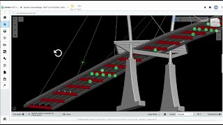 Industry Breakout - Transportation