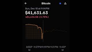 BREAKING NEWS BITCOIN DUMPING. #cryptocurrency #bitcoin