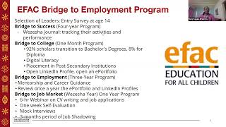 A Unique Employability Model from Pre-Tertiaryto Post-Tertiary Education.