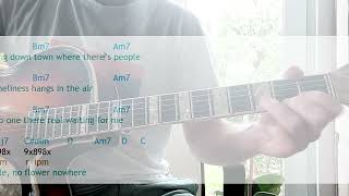 ARCHTOP SERIES | How To Play "COLE'S CORNER" by RICHARD HAWLEY