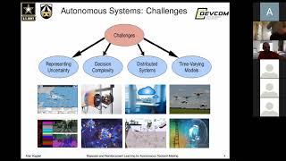 ECE Seminar: Bayesian and Reinforcement Learning for Autonomous Decision-Making, Dr. Alec Koppel