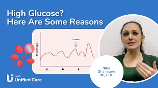 Unified Care - Have High Glucose? Here Are Some Reasons