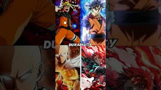 #short#vs#saitama#anime#goku#naruto#4v4