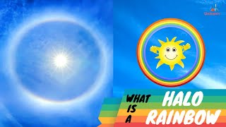 What is the 22° Halo rainbow and how does it form?