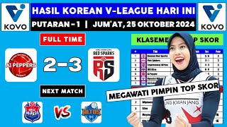 RED SPARKS MENANG DRAMATIS | Hasil Liga Voli Putri Korea 2024 Hari Ini - AI Peppers vs Red Sparks