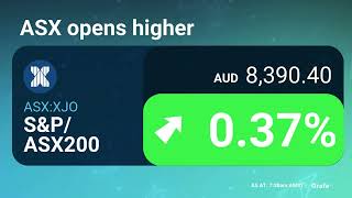 ASX VIDEO (27 November): Australian shares surge on Middle East ceasefire