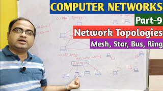 COMPUTER NETWORKS | Part-9 | Network Topologies