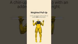 One arm pull-up prerequisites