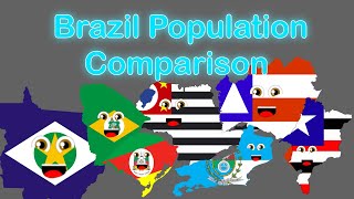 Brazil Population Comparison