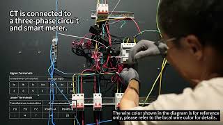 EV Charger Meter Installation Guide - DTSU666 Three Phase CT Meter