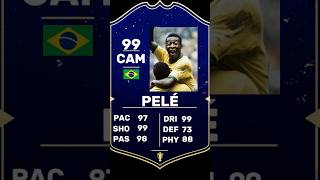 Prime Pelé Stats🔥 | Pt.3