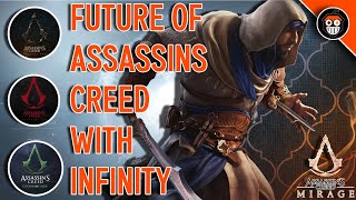 Future of Assassin Creed With Infinity ? #assassinscreed #ubisoft #gaming #games