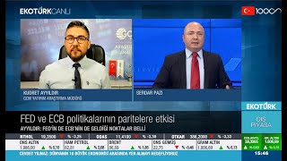 1 Kasım 2023 EkoTürk TV / Fed, BoE ECB, BoJ Beklentisi - SP500, DXY, EURUSD, GBPUSD, USDJPY Analizi