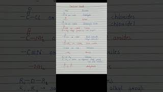 Functional Group|Organic Chemistry