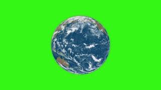 Earth rotating green screen