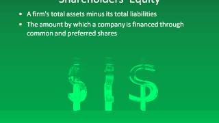 What is Shareholders Equity and How to Calculate It