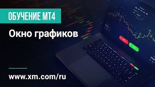 XM.COM - Обучение MT4 - Окно графиков