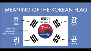 The Secret Meaning behind the Korean Flag 🇰🇷