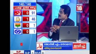 NEWS 18 KERALA | UPCOMING NEW MALAYALAM NEWS CHANNEL FROM TV18 GROUP TEST RUN STARTED