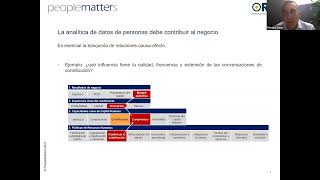 Experiencia empleado, compromiso o clima de la plantilla: a tu alcance con Power BI