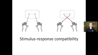 Stimulus-Response Compatibility