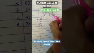 Number Analogy Tricks #bankexams #maths #ssccgl #mathshorts #mathstrick #ssc #shorts #shortvideo