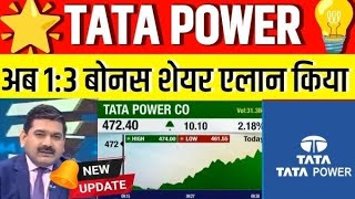 TATA POWER share latest news | TATA POWER share analysis | tata power share target | TATA POWER