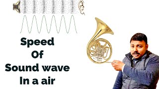 Speed of sound waves in air