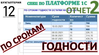 Отчет2. По срокам годности. 1С специалист по платформе. Бухгалтерия. Б12