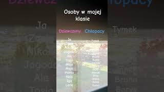 Osoby w mojej klasie