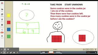 (Video OA 2 of 10 - part 2/2) SUBTRACTION -- SOLVE WORD PROBLEMS/DETERMINE THE UNKNOWN NUMBER